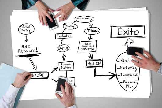 planificando-estrategica